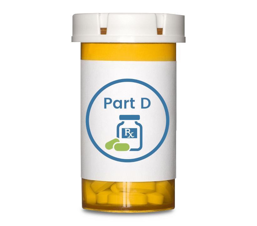 Part D RX drug coverage bottle