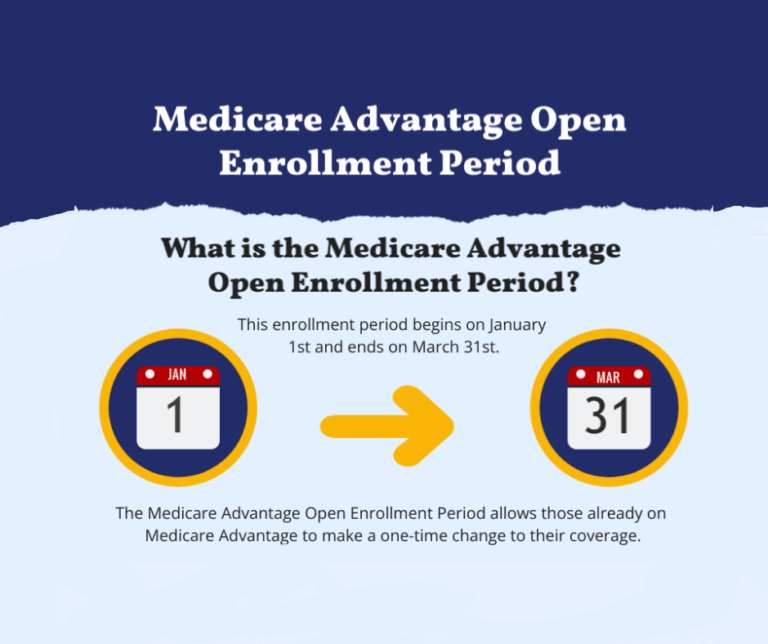 Medicare Advantage Open Enrollment Switching Plans Guide