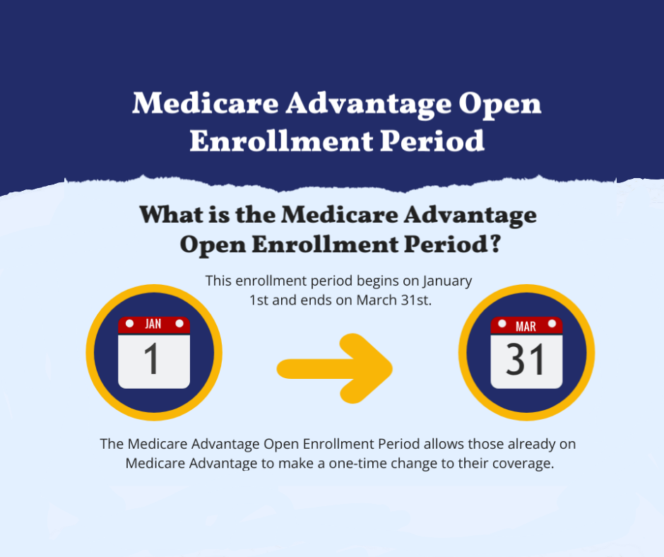 Medicare Advantage Open Enrollment