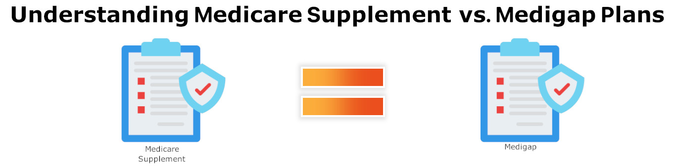 understanding Medicare Supplement vs. Medigap Plans